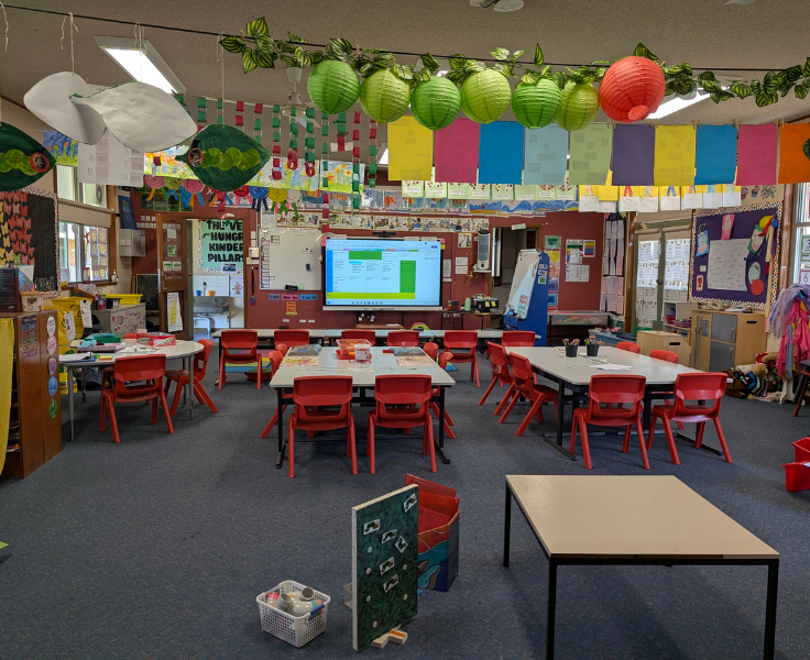 Kinder Caterpillars Room, set up ready for learning.
